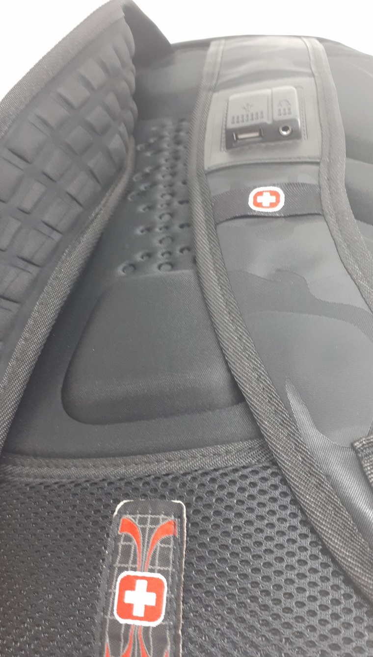 SwissGear Fonksiyonel Sırt Çantası