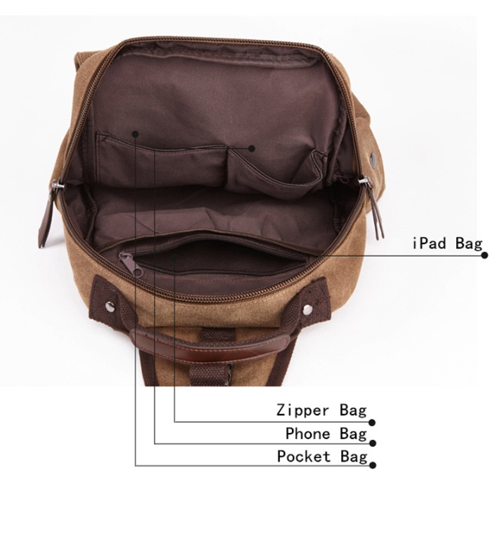 Kanvas Bodybag Çapraz Sırt Çantası Kahve 